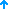 Ordnen